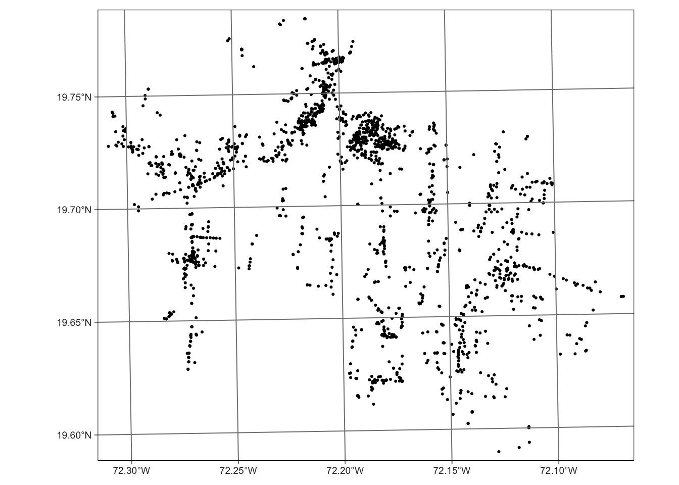 Locations of water access points in this dataset