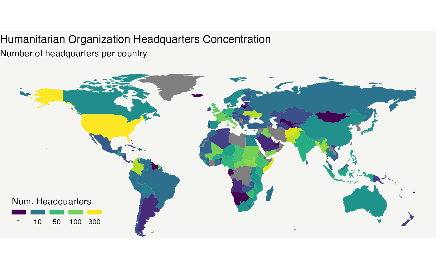 Humanitarian Organization Headquarters Concentration