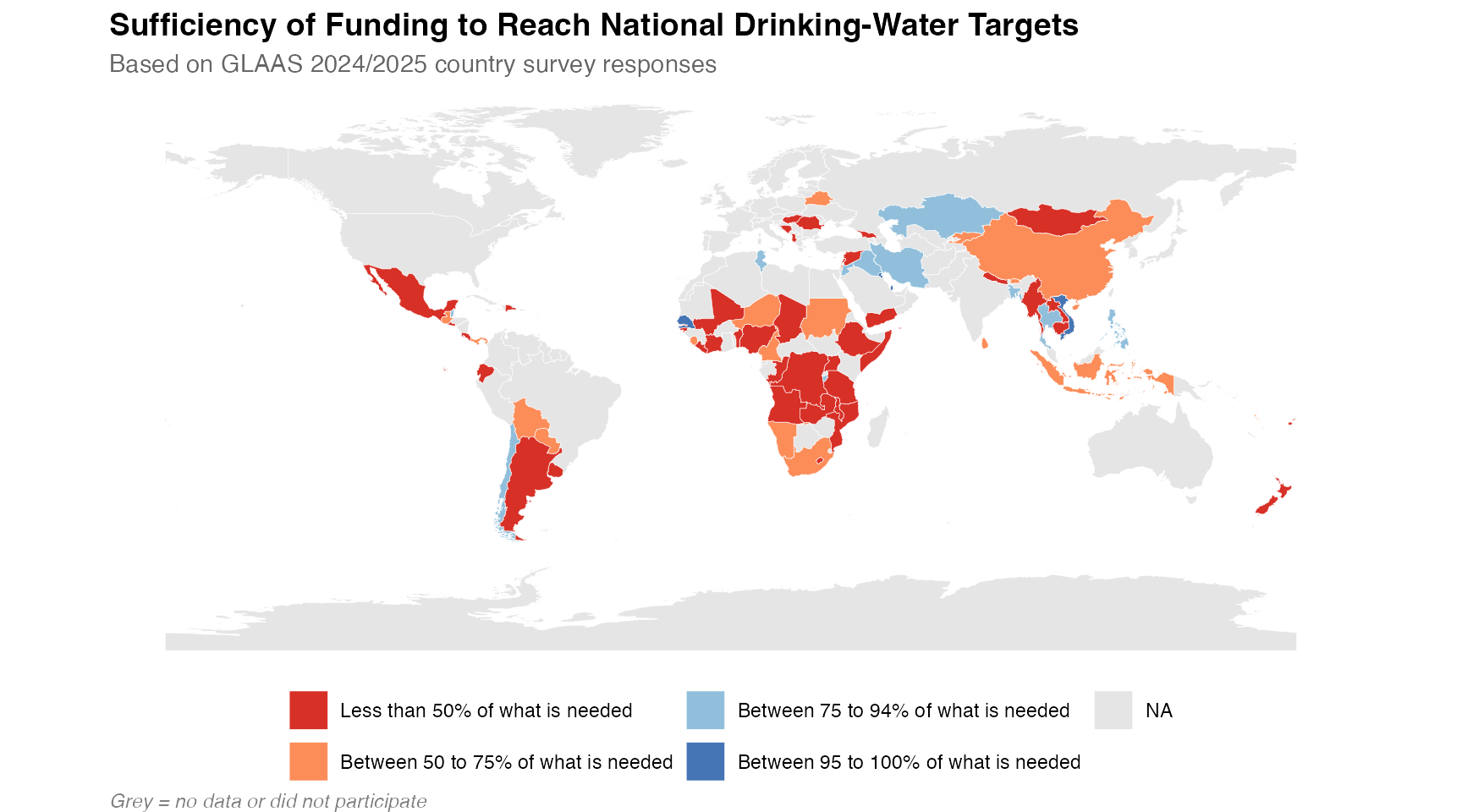 World map showing sufficiency of funding to reach national drinking-water targets based on 2024 GLAAS survey